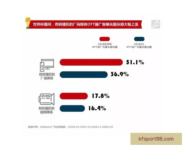 世界杯精彩竞猜平台全新玩法攻略与实用技巧大揭秘